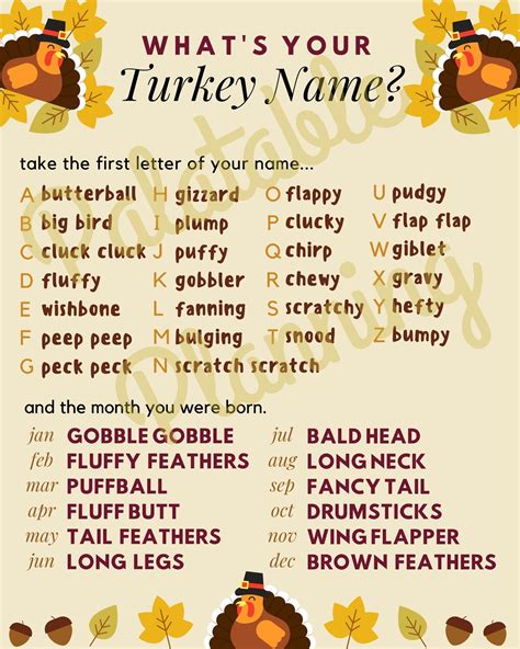 what's your turkey name printable.
